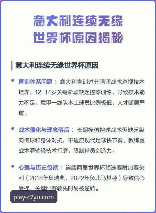 揭秘意大利连续三届无缘世界杯背后的博弈真相