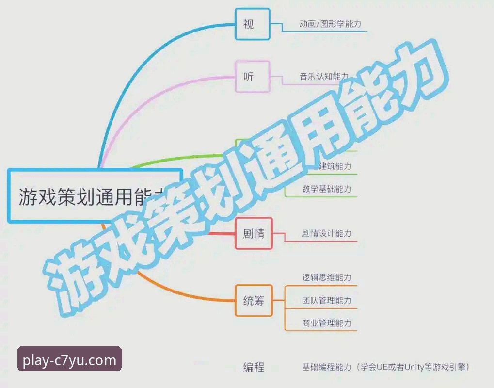 C7娱乐最新活动评测 C7娱乐最新活动评测实用指南:从技术角度深度解析活动机制与参与策略