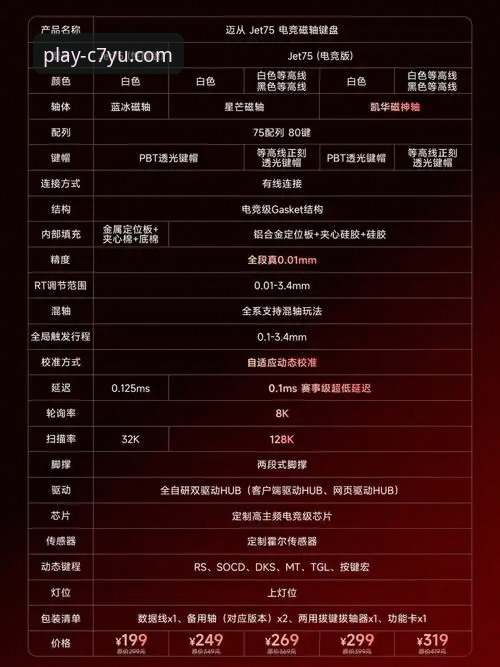 7大核心功能详解：C7娱乐官网凭什么让老玩家张悦放弃CQ9？