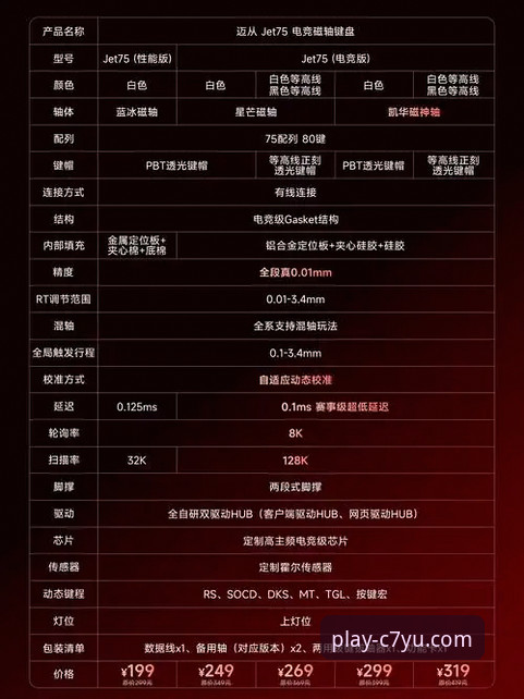 C7娱乐客户端下载安装教程全面解析：从官方获取到安全启动的实战指南